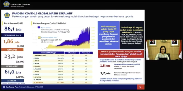 Jepretan Layar 2021 01 06 pukul 19.13.19