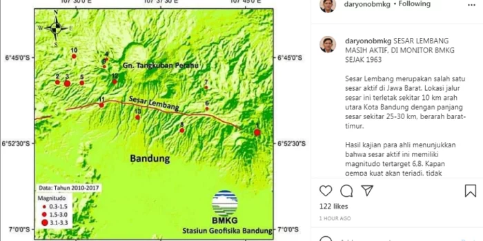 instagram daryono 1611711813