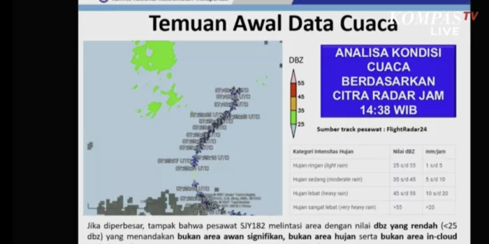 Tangkapan layar Kompas TV